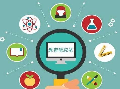 教育信息化的核心內容